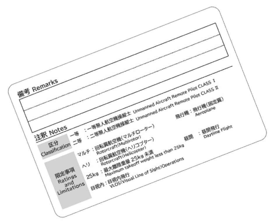 （裏）ライセンスイメージ（国土交通省）